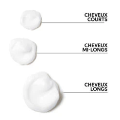 Elements Conditionneur Renewing Wella 1000ml -Produits de Coiffure Soldes Magasin 114.22 4 24895.1694176270