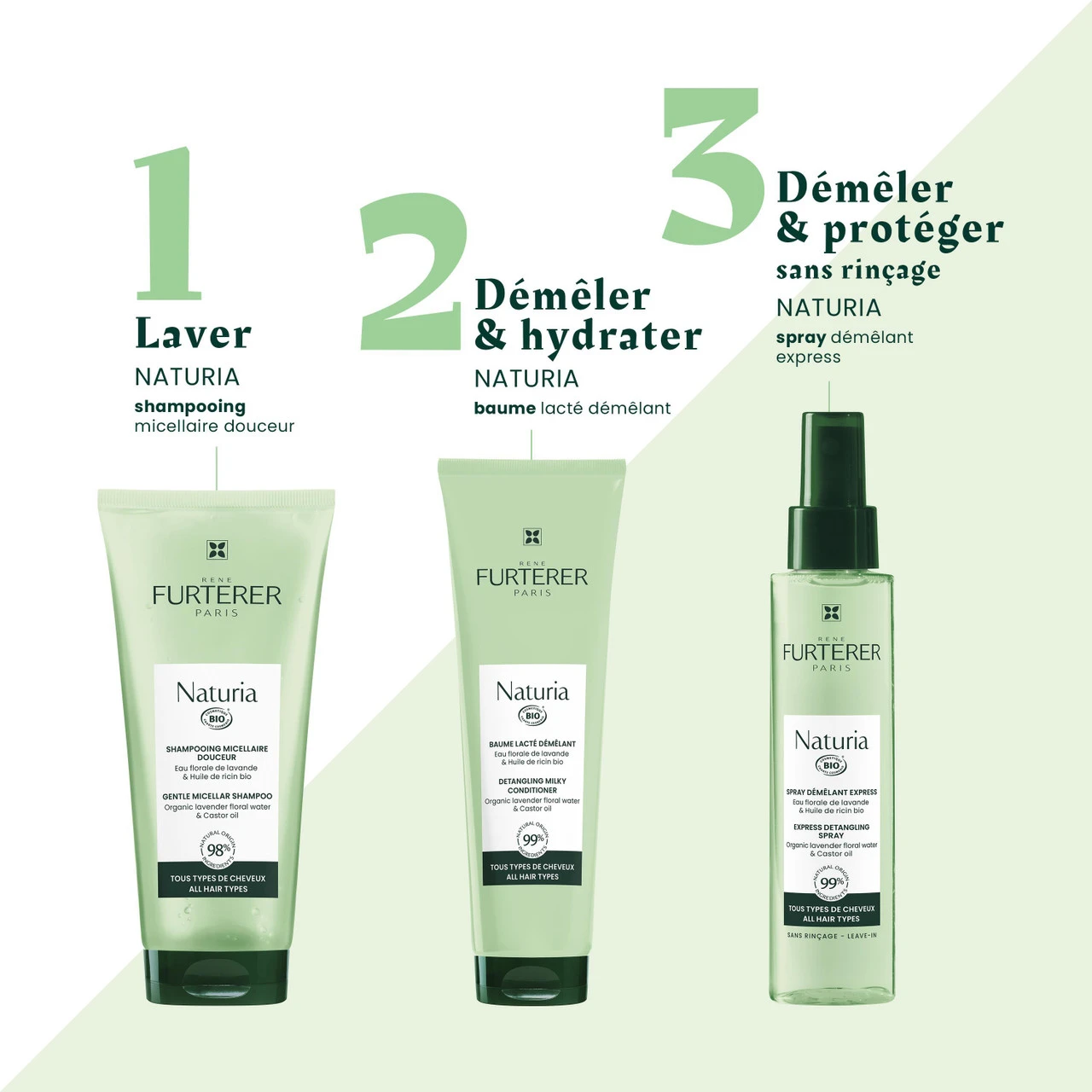 Spray Démêlant Naturia René Furterer 200ml – Image 6