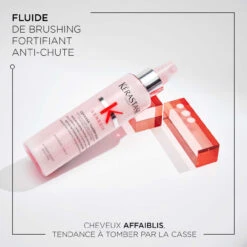 Fluide Défense Thermique Genesis Kérastase 150ml -Produits de Coiffure Soldes Magasin 3474636857975 1 95802.1686227860
