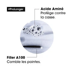 Pro Longer Masque Pour Cheveux Longs L'Oréal 250ml -Produits de Coiffure Soldes Magasin 3474636976072 3 27041.1684847294