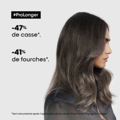 Pro Longer Masque Pour Cheveux Longs L'Oréal 250ml -Produits de Coiffure Soldes Magasin 3474636977307 1 32058.1684847294