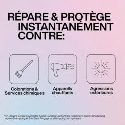 Intensive Traitement Profond Acidic Bonding Concentrate Redken 150ml 9 Intensive Traitement Profond Acidic Bonding Concentrate Redken 150ml -Produits de Coiffure Soldes Magasin 884486493866 2 75228.1694769615