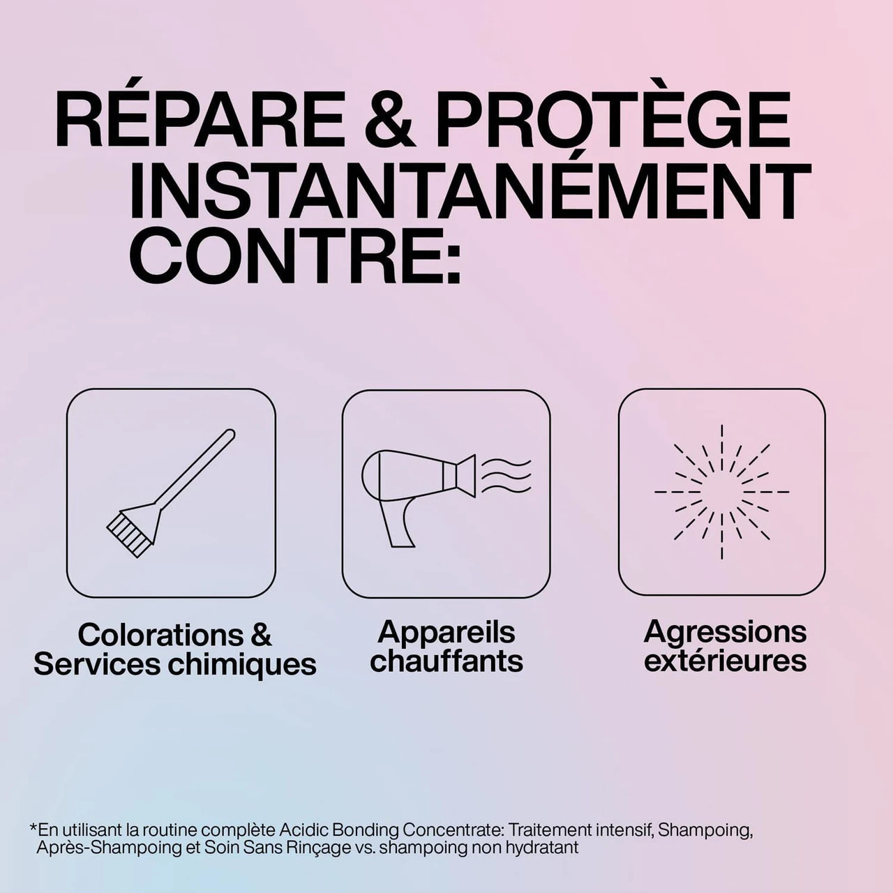 Intensive Traitement Profond Acidic Bonding Concentrate Redken 150ml 5 Intensive Traitement Profond Acidic Bonding Concentrate Redken 150ml – Image 3