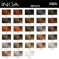 Coloration Inoa Reflets L'Oréal Professionnel -Produits de Coiffure Soldes Magasin Nuancier INOA REFLET PAGE 2 90621.1684853913